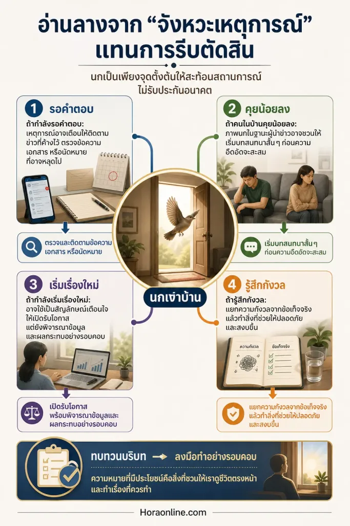 สรุปเรื่อง อ่านลางจาก “จังหวะเหตุการณ์” แทนการรีบตัดสิน