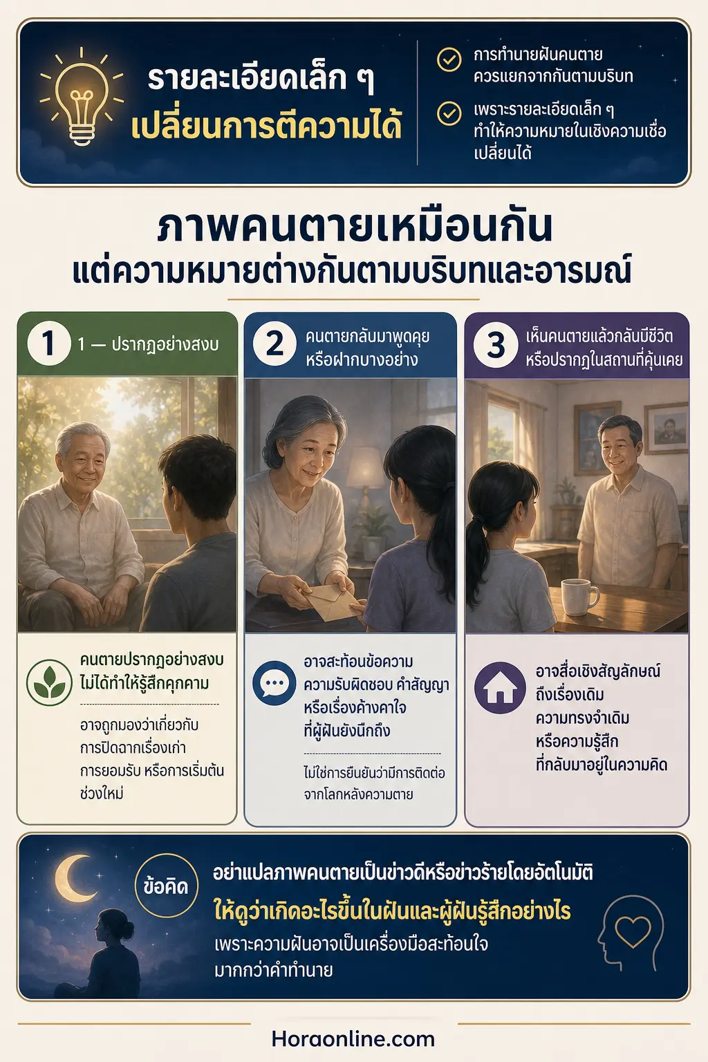 สรุปเรื่อง ฝันเห็นคนตายแบบไหนที่มักถูกมองว่าเป็นลางเปลี่ยนแปลง