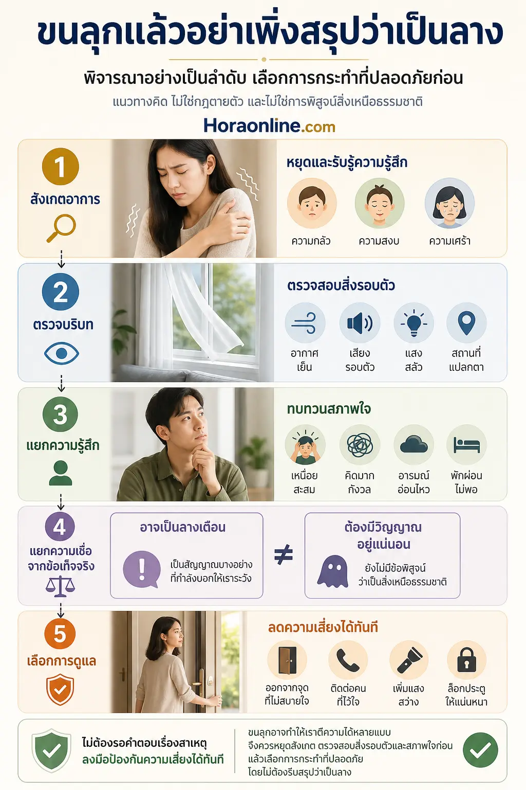 อินโฟกราฟิก ขนลุกโดยไม่มีสาเหตุตามความเชื่อ แสดง วิธีพิจารณาอาการขนลุกโดยไม่รีบสรุปว่าเป็นลาง