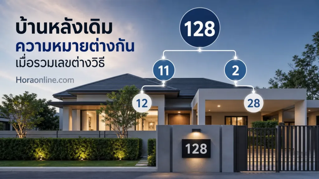 เลขที่บ้านมงคล แสดง บ้านหลังเดียวที่มีป้ายเลขที่ “128” อ่านได้ชัด