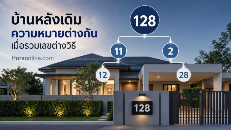 เลขที่บ้านมงคล แสดง บ้านหลังเดียวที่มีป้ายเลขที่ “128” อ่านได้ชัด