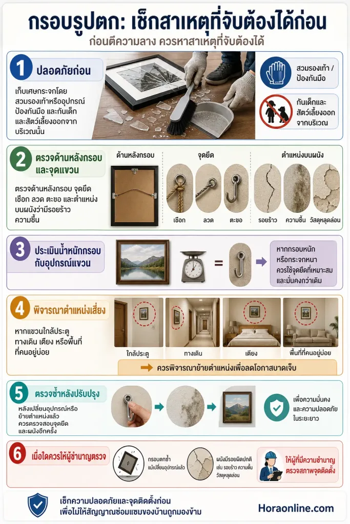 สรุปเรื่อง ก่อนตีความลาง ควรหาสาเหตุที่จับต้องได้